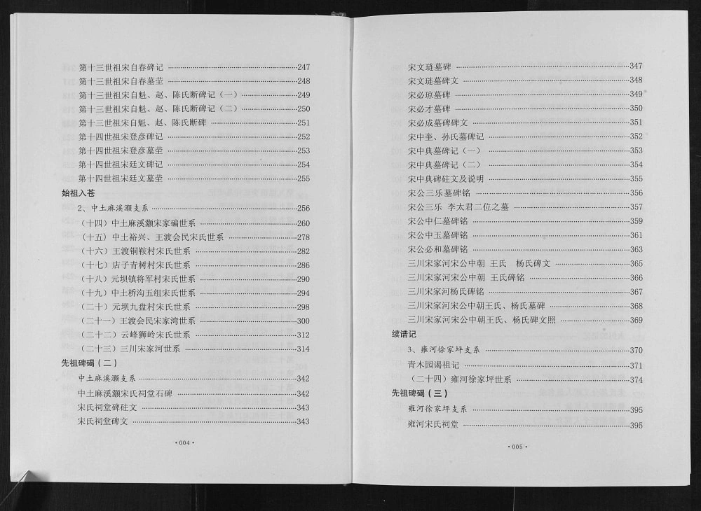 图片[4]-四川广元苍溪宋氏族谱电子版PDF下载-中华家谱网