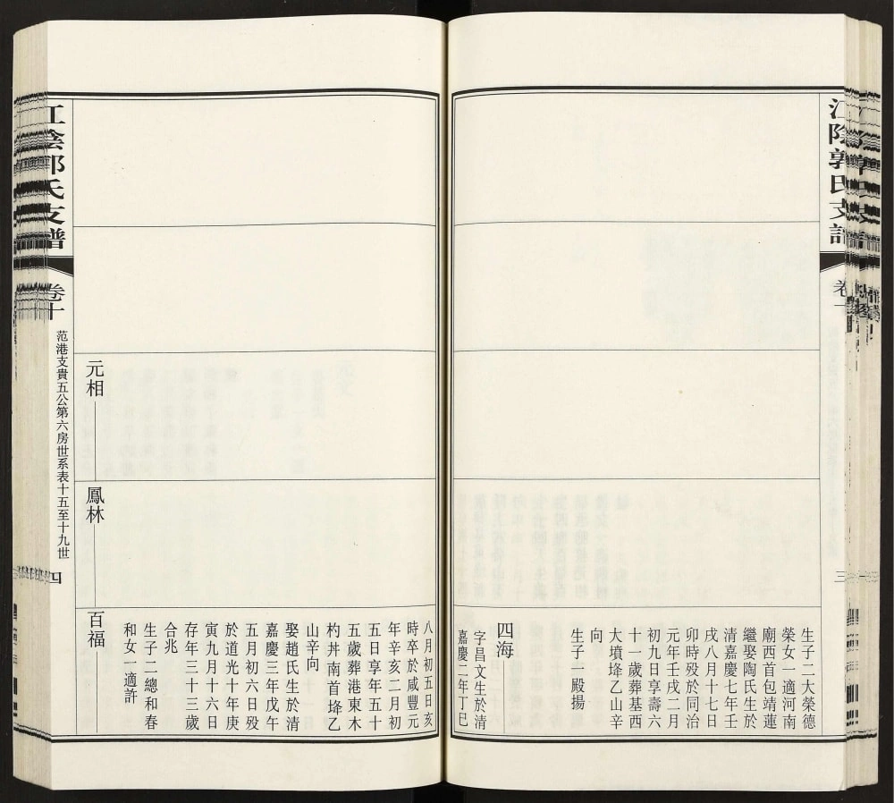 图片[8]-江苏江阴郭氏杨舍范港支第六房安家坝家谱电子版PDF下载-中华家谱网