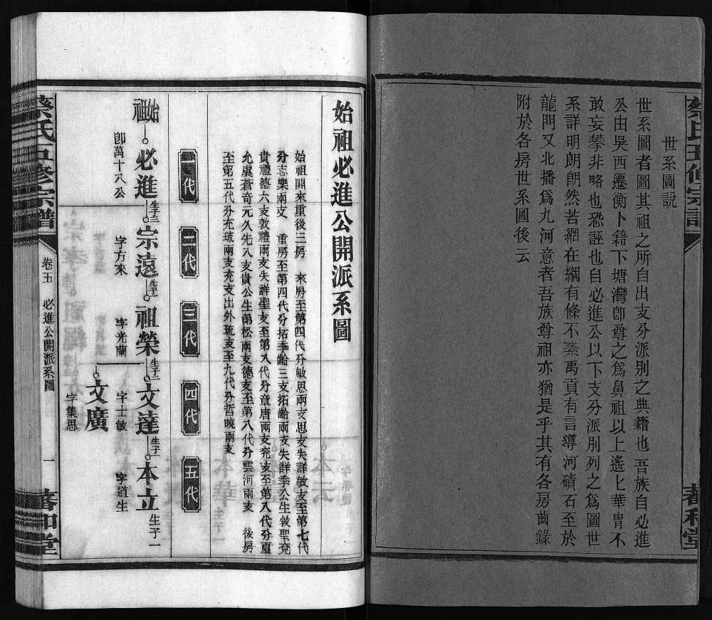 图片[6]-湖南衡阳蔡氏五修宗谱（蕃和堂）电子版PDF下载-中华家谱网