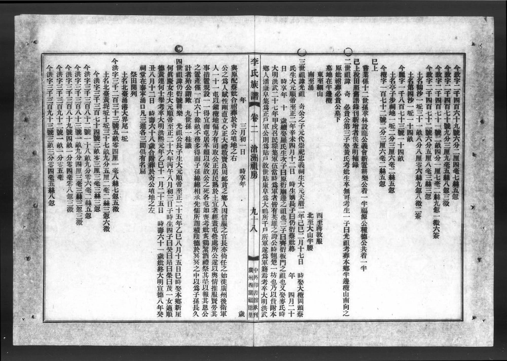 图片[7]-广东中山泰宁李氏族谱电子版PDF下载-中华家谱网