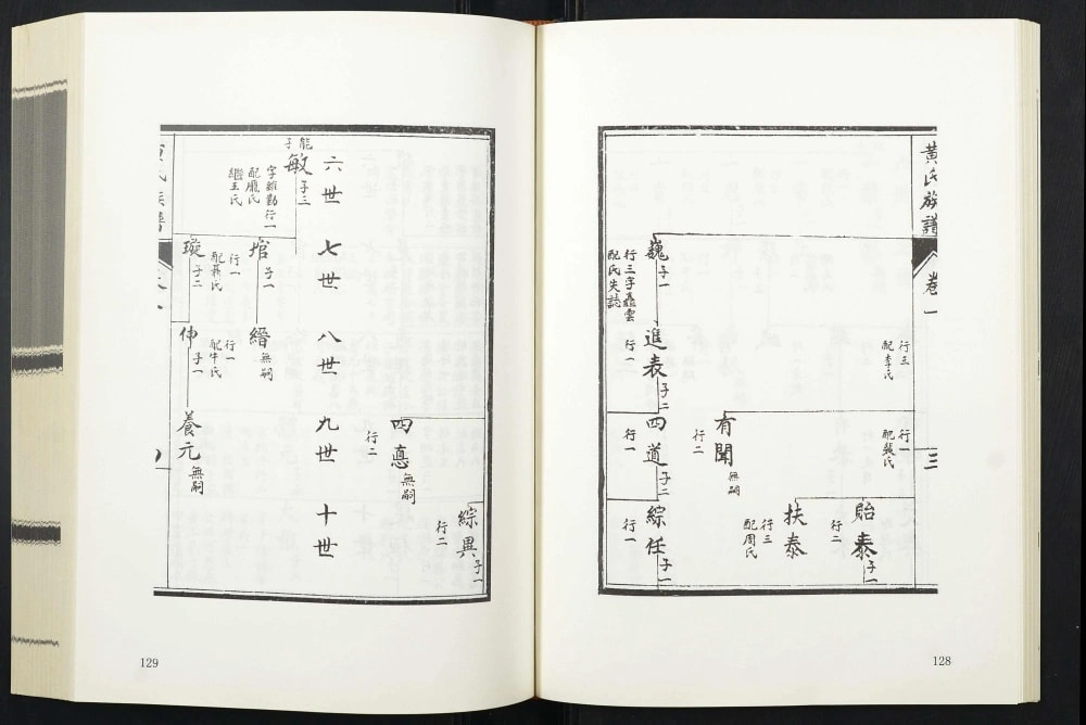 图片[6]-山东淄博淄川区黄氏族谱电子版PDF下载-中华家谱网