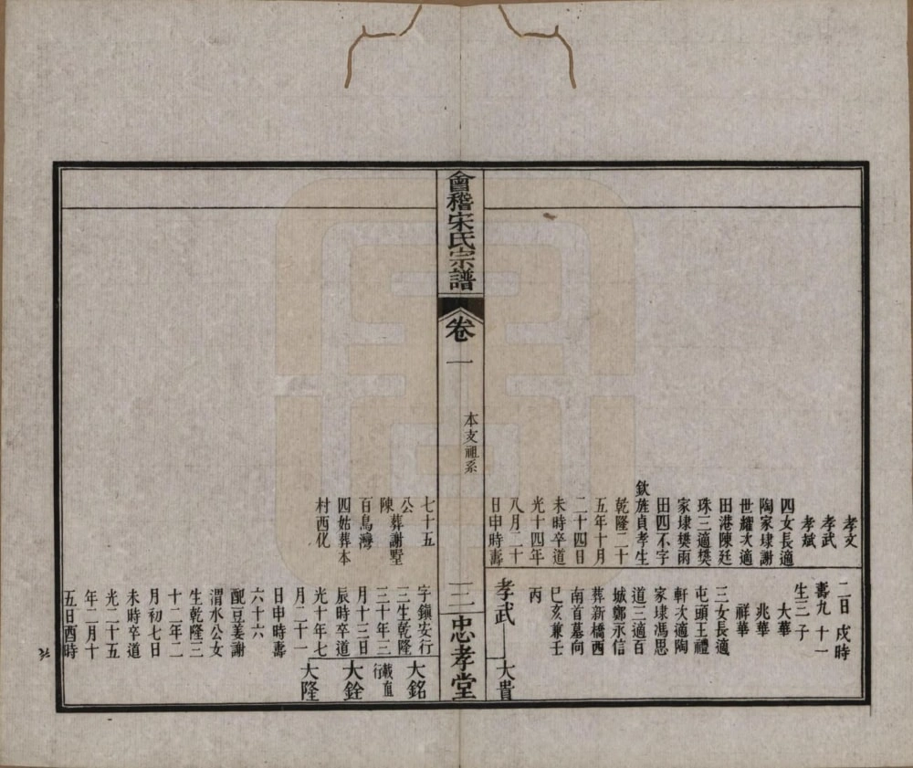 图片[8]-浙江绍兴会稽宋氏宗谱（忠孝堂）电子版PDF下载-中华家谱网