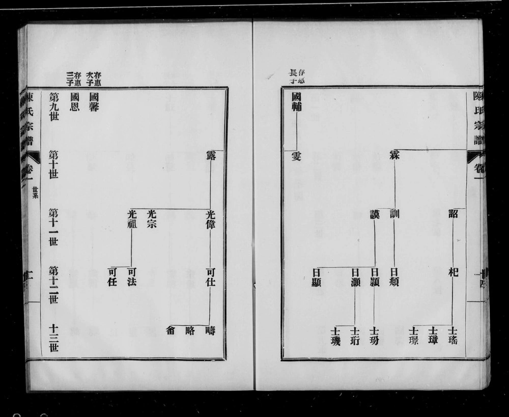 图片[5]-江苏镇江润州陈氏宗谱电子版PDF下载-中华家谱网