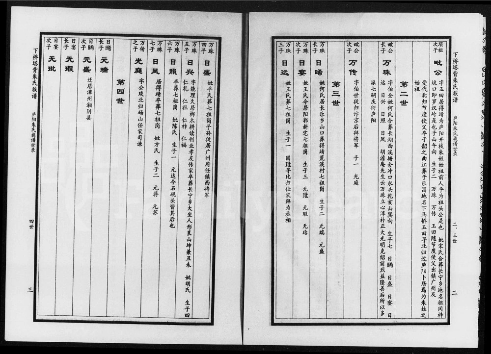 图片[4]-湖南郴州汝城县下桥塔背朱氏族谱电子版PDF下载-中华家谱网