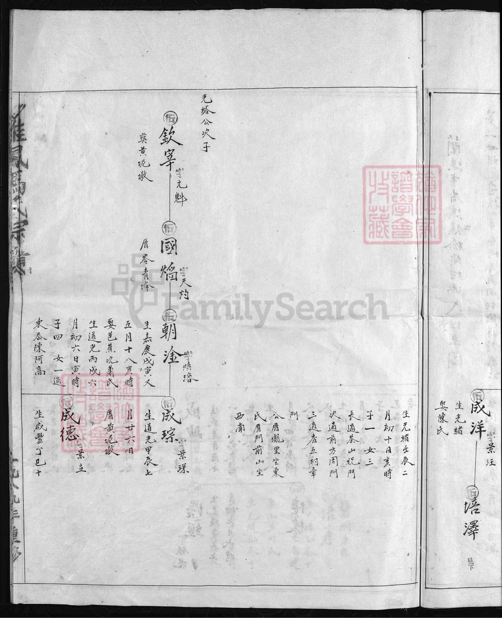 图片[8]-浙江兰溪雅凤冯氏宗谱电子版PDF下载-中华家谱网