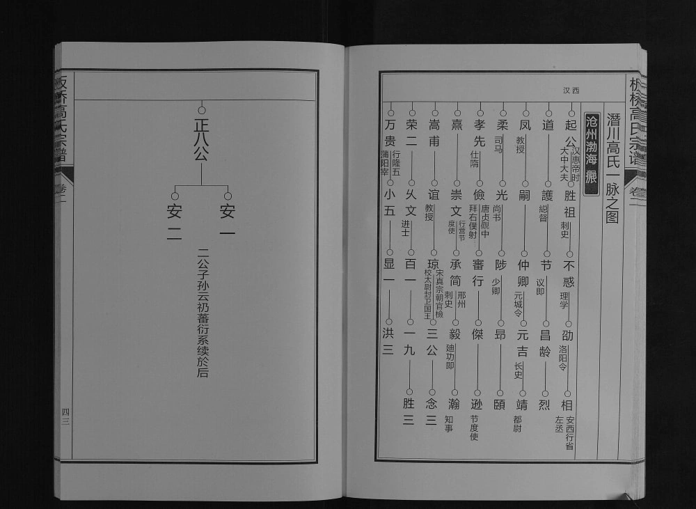 图片[5]-安徽合肥庐江县板桥高氏宗谱电子版PDF下载-中华家谱网