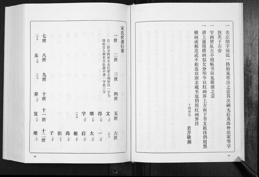 图片[4]-山东淄博桓台宋氏世谱电子版PDF下载-中华家谱网