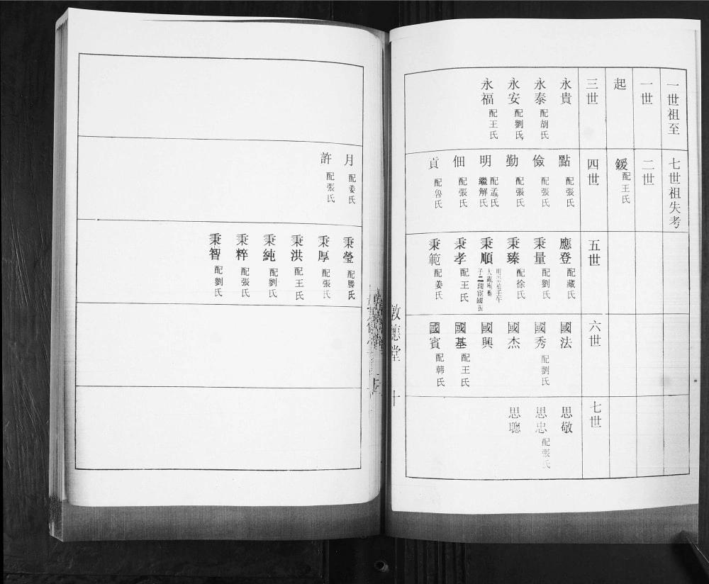 图片[4]-山东青岛即墨吴家屯吴氏族谱（敦德堂）电子版PDF下载-中华家谱网