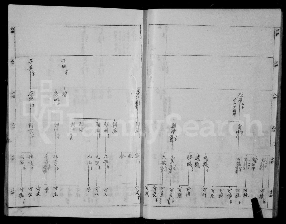 图片[7]-山西晋城阳城县白巷李氏族谱电子版PDF下载-中华家谱网