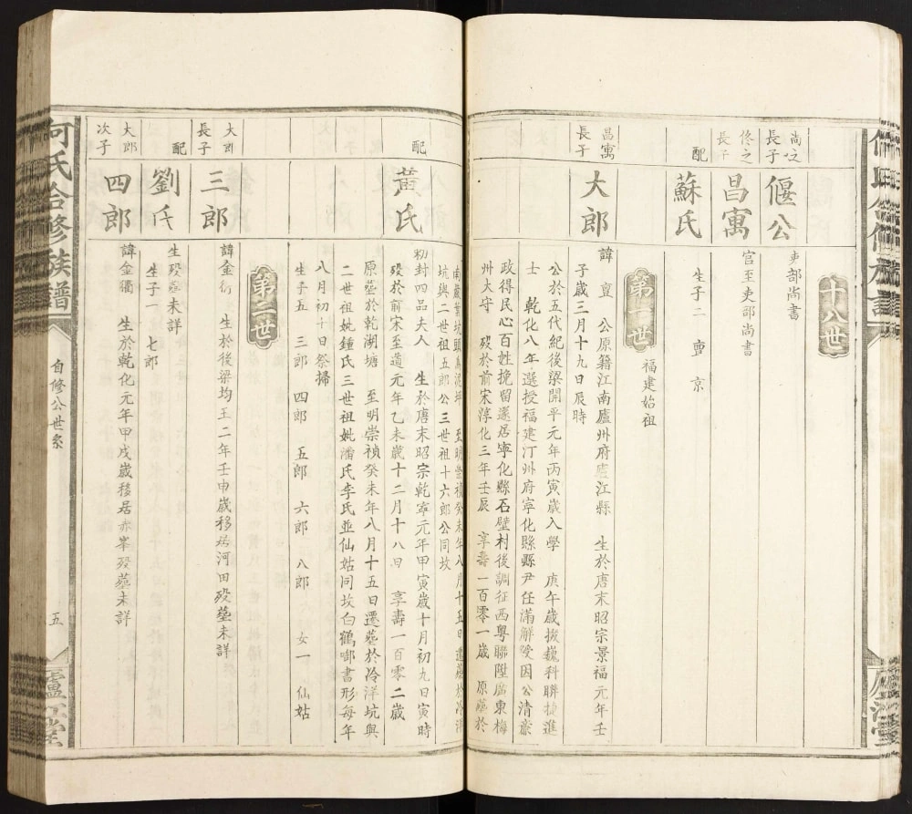 图片[7]-江西赣州上犹何氏合修族谱（庐江堂）电子版PDF下载-中华家谱网