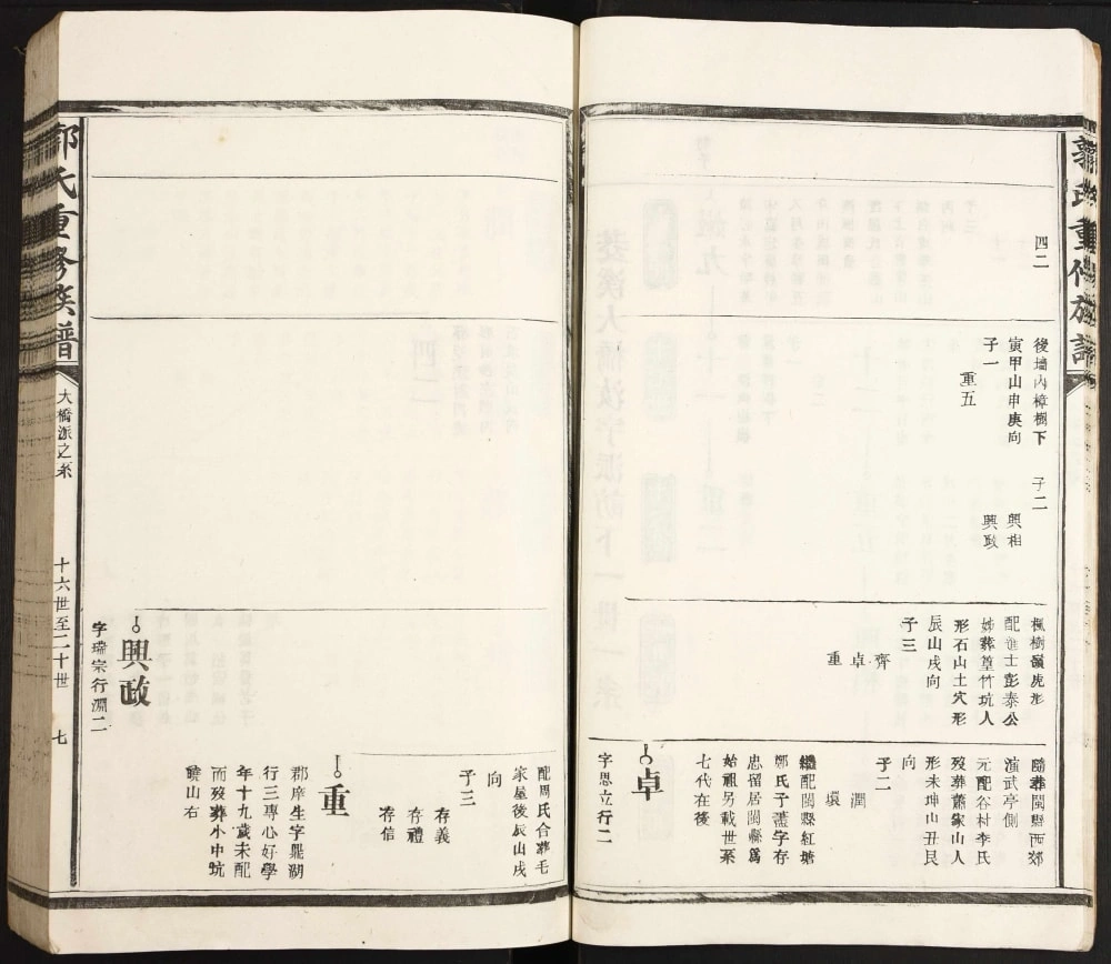 图片[5]-江西吉安大桥郭氏重修族谱电子版PDF下载-中华家谱网