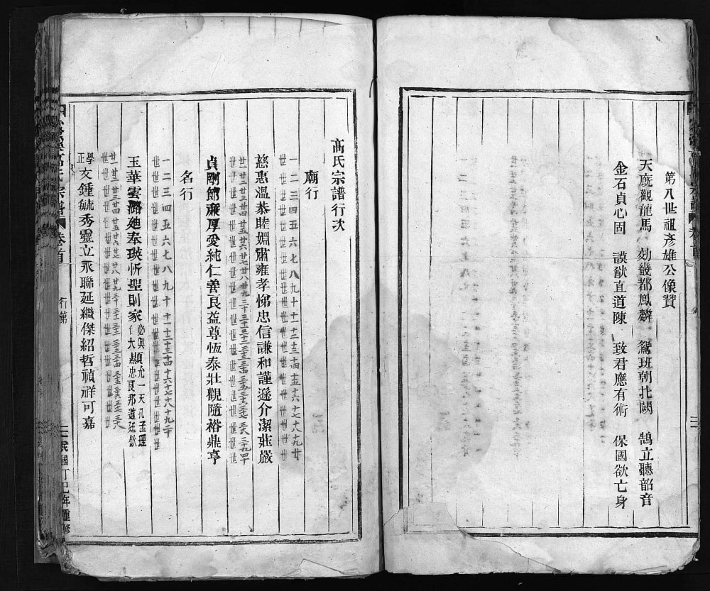 图片[2]-浙江乐清雾溪高氏宗谱电子版PDF下载-中华家谱网