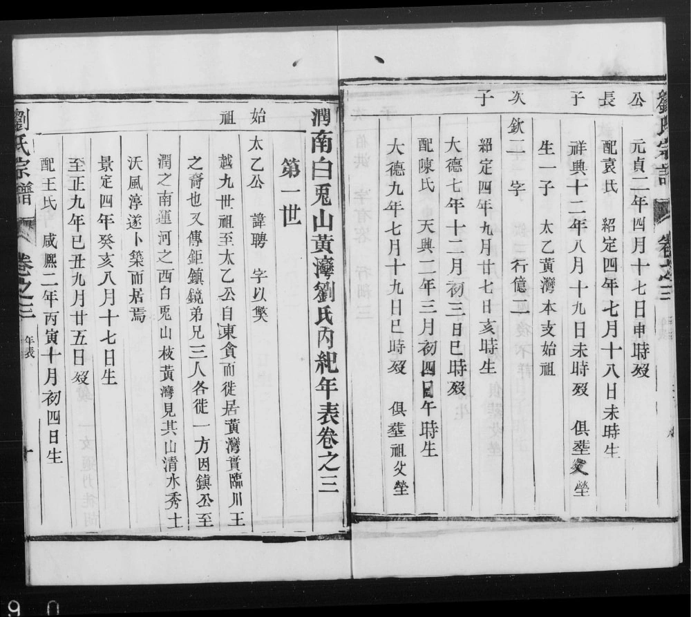 图片[6]-江苏镇江丹徒刘氏族谱电子版PDF下载-中华家谱网