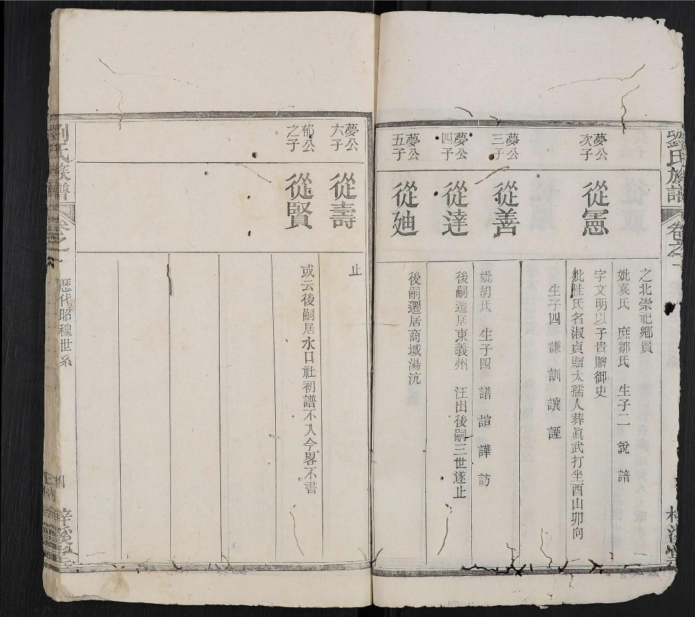 图片[8]-湖北麻城刘氏族谱（梓溪堂）电子版PDF下载-中华家谱网