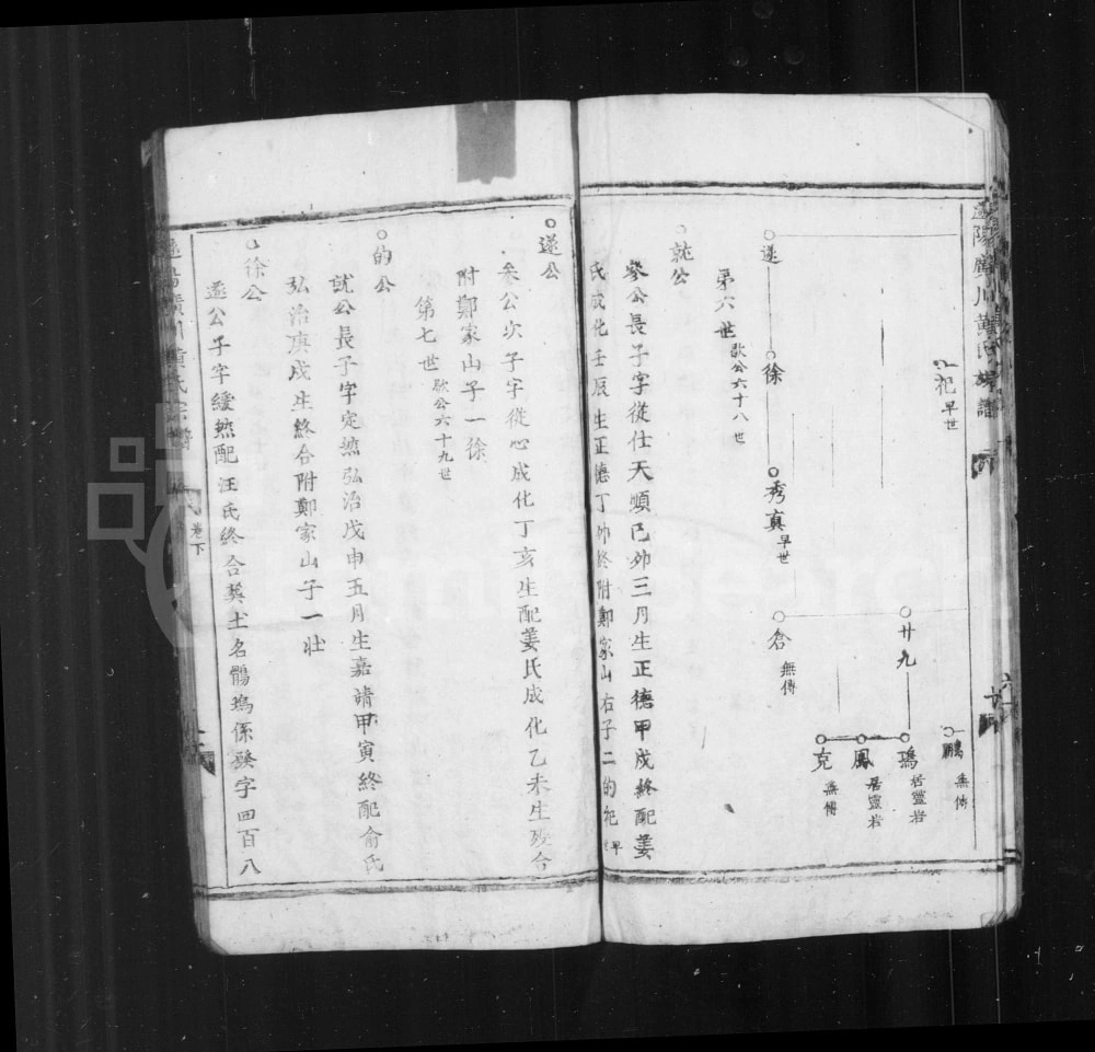 图片[8]-浙江杭州淳安县遂阳广川黄氏宗谱电子版PDF下载-中华家谱网