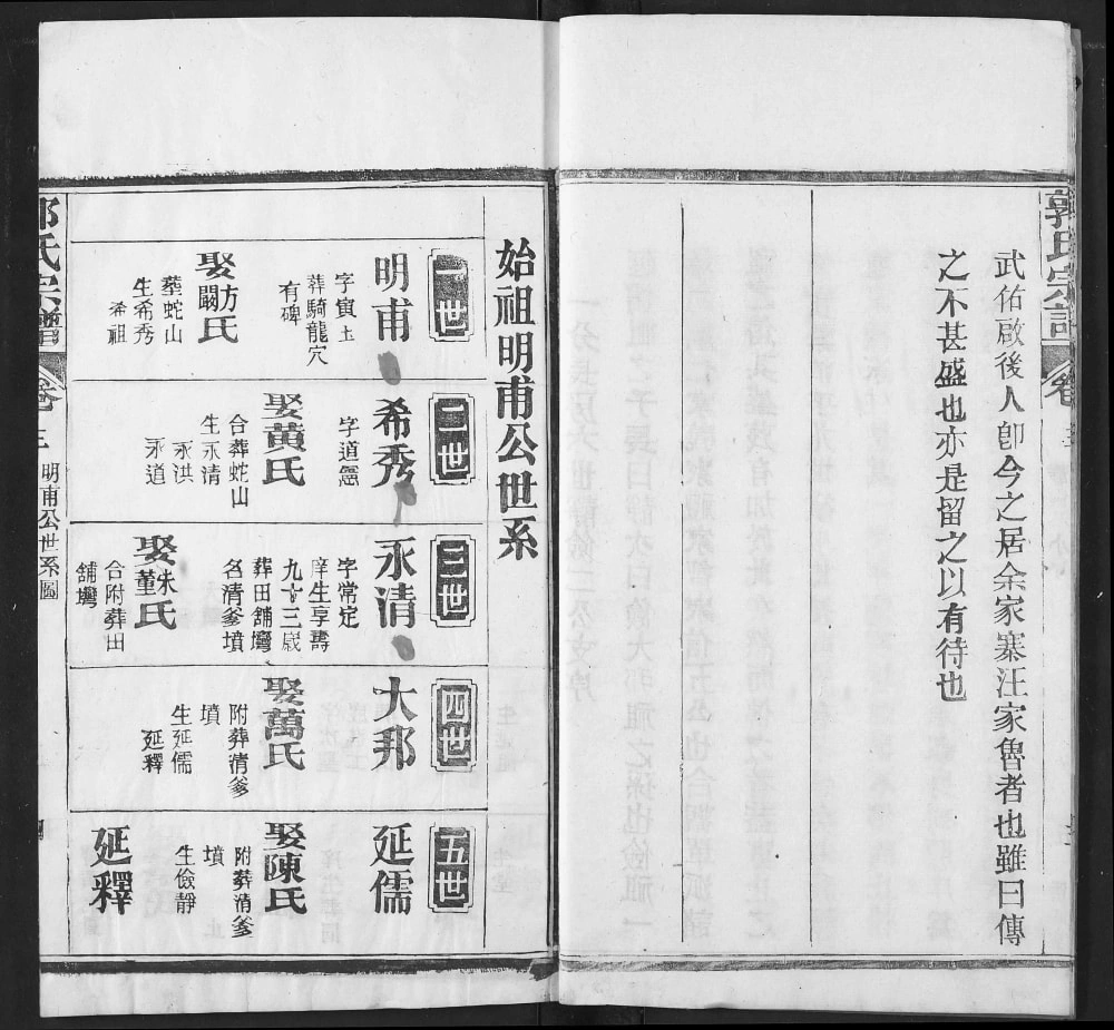 图片[5]-湖北新洲麻城郭氏宗谱（汾阳堂）电子版PDF下载-中华家谱网