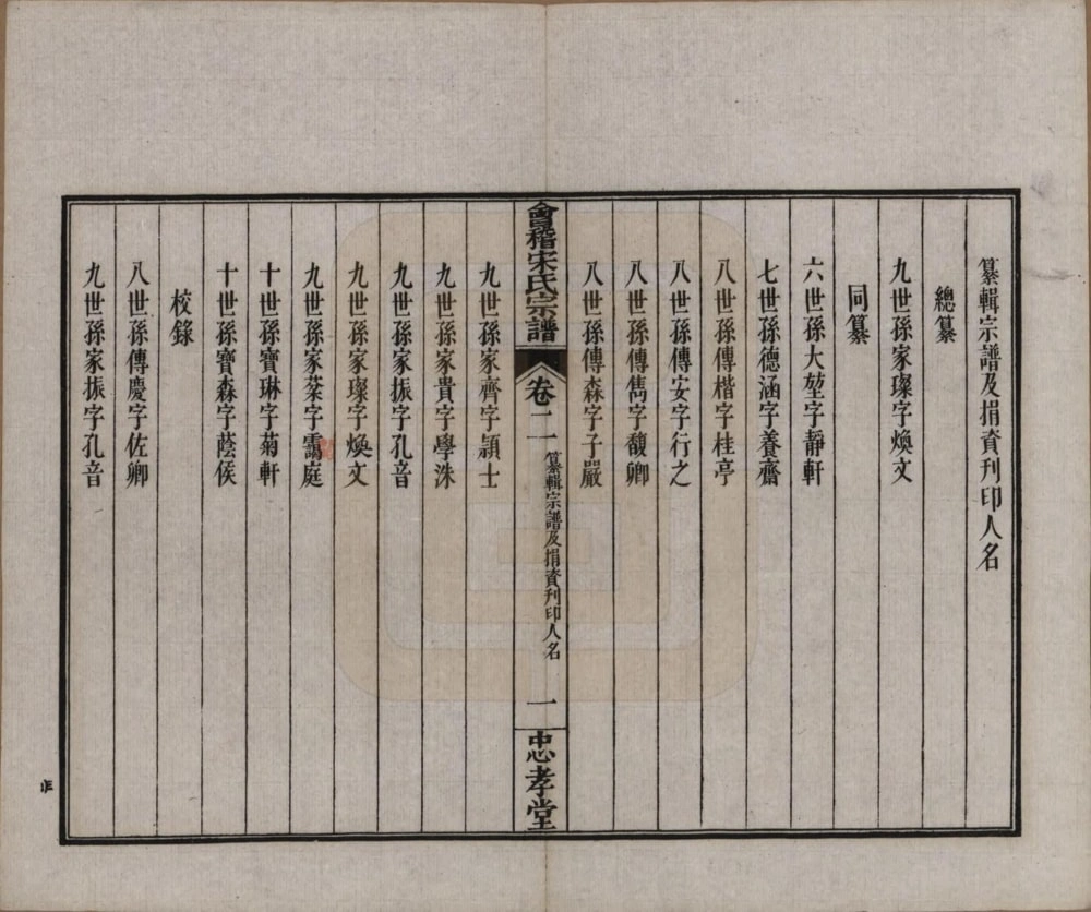 图片[3]-浙江绍兴会稽宋氏宗谱（忠孝堂）电子版PDF下载-中华家谱网