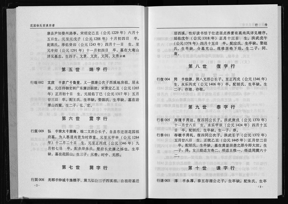 图片[7]-浙江永康花园徐氏西溪宗谱电子版PDF下载-中华家谱网