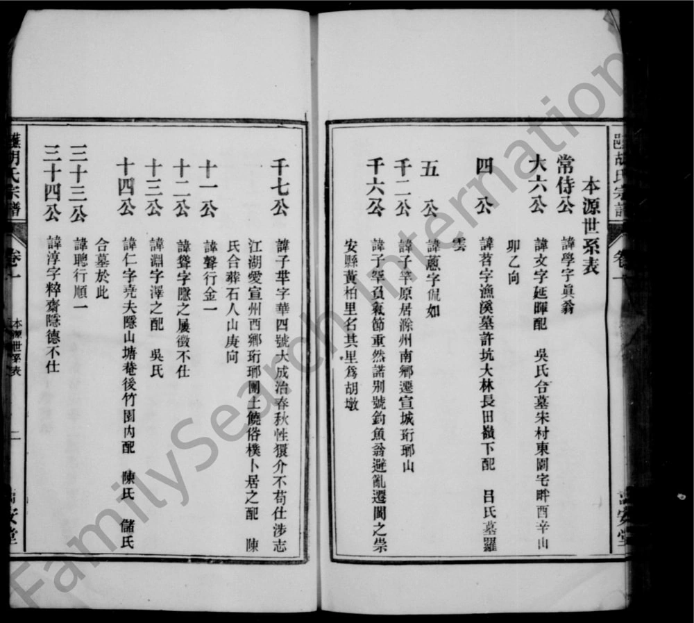 图片[4]-安徽芜湖鸠兹胡氏宗谱（寿安堂）电子版PDF下载-中华家谱网