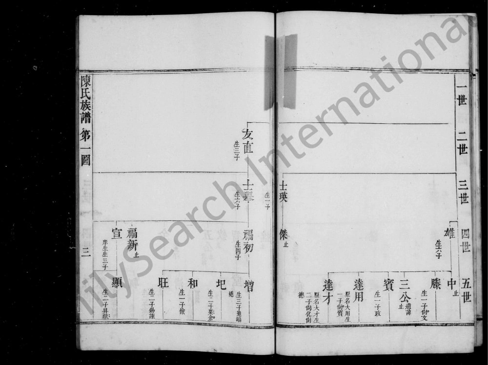 图片[6]-山东潍坊潍邑陈氏族谱电子版PDF下载-中华家谱网