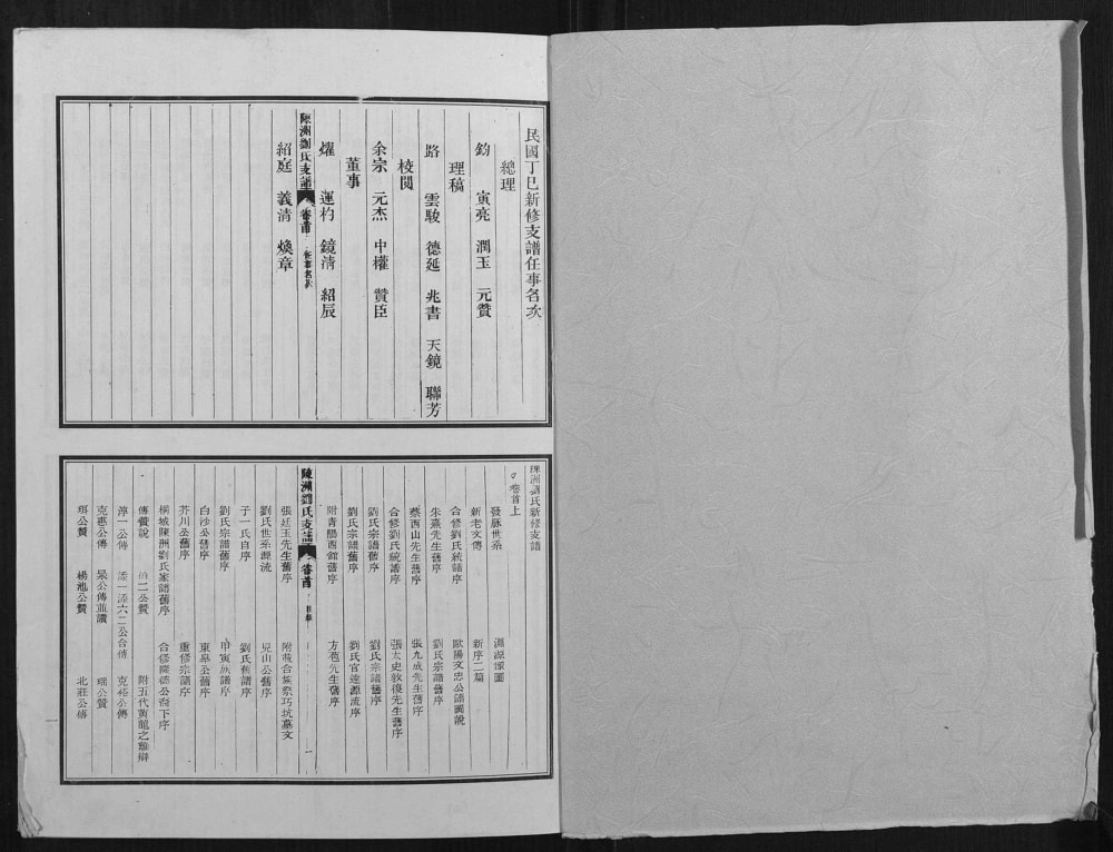 图片[2]-安徽桐城陈洲刘氏景公支谱电子版PDF下载-中华家谱网