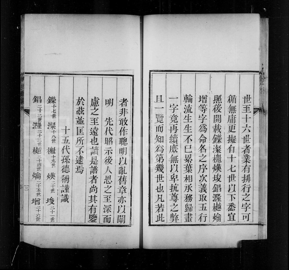 图片[3]-河北沧州东光马氏家乘（晞肱堂）电子版PDF下载-中华家谱网