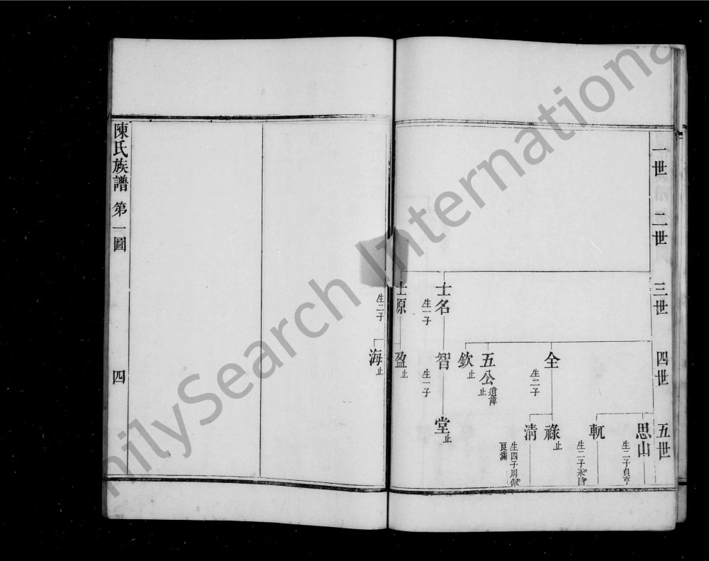 图片[7]-山东潍坊潍邑陈氏族谱电子版PDF下载-中华家谱网