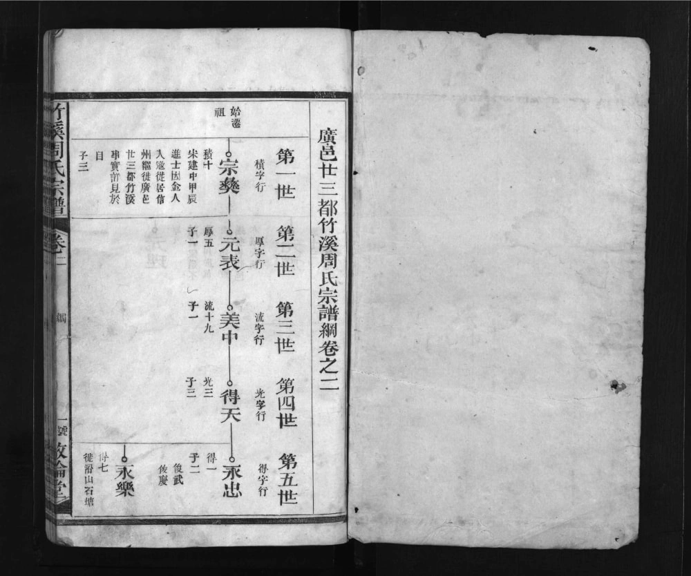 图片[5]-江西上饶广丰区竹溪周氏宗谱（敦伦堂）电子版PDF下载-中华家谱网