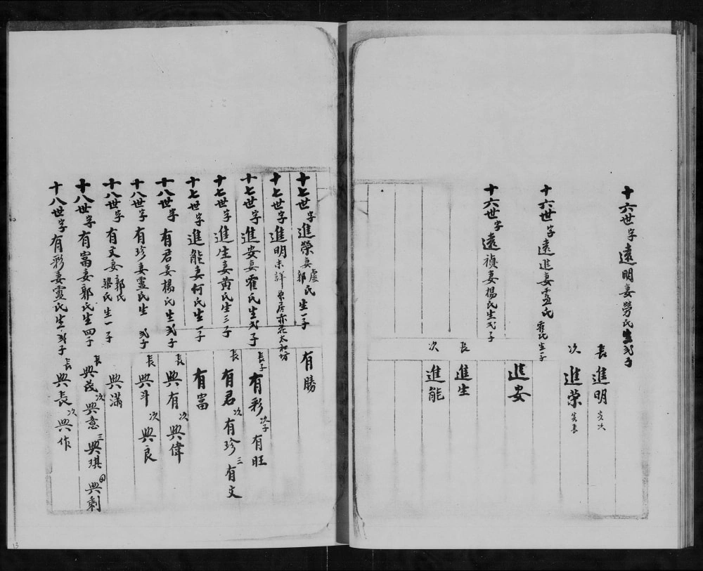 图片[8]-广东佛山顺德区陈村赤花房周氏族谱电子版PDF下载-中华家谱网