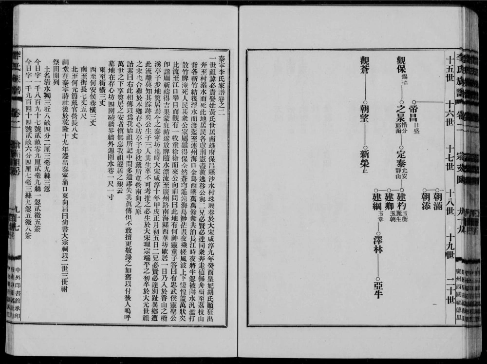 图片[6]-广东中山泰宁李氏族谱电子版PDF下载-中华家谱网