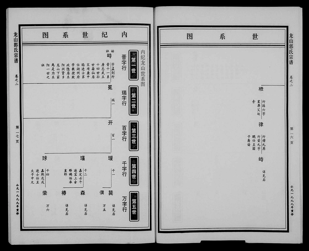 图片[6]-浙江东阳龙山郭氏宗谱电子版PDF下载-中华家谱网