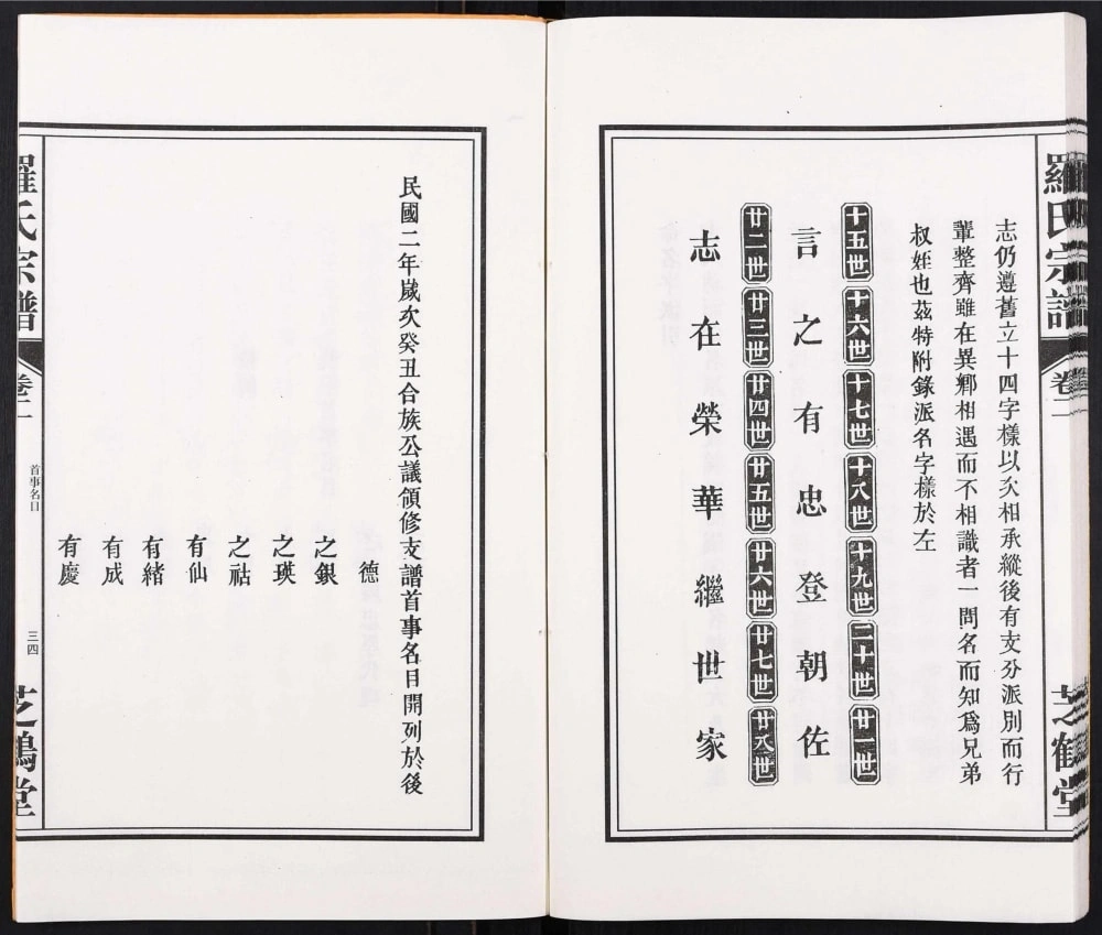 图片[4]-安徽合肥肥东县罗氏支谱晏公庙（芝鹤堂）电子版PDF下载-中华家谱网