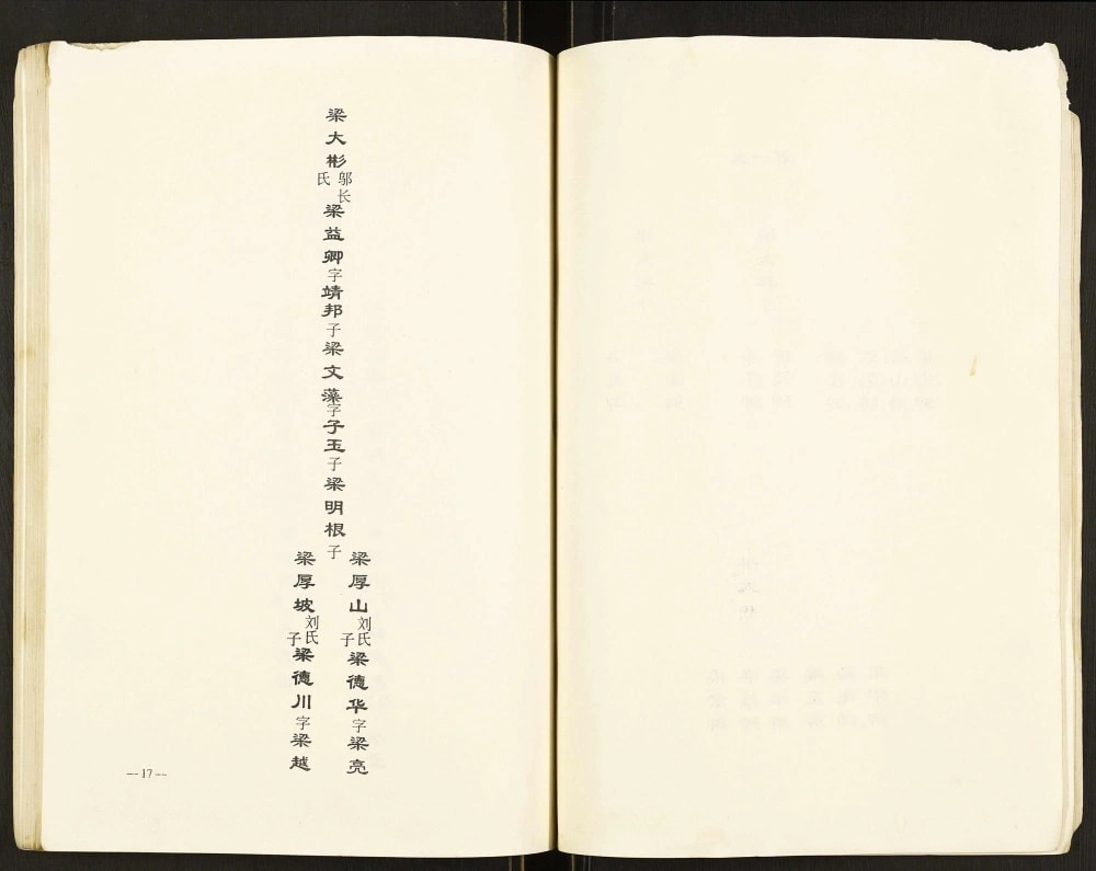 图片[5]-安徽天长梁氏家谱（守己堂、积庆堂）电子版PDF下载-中华家谱网