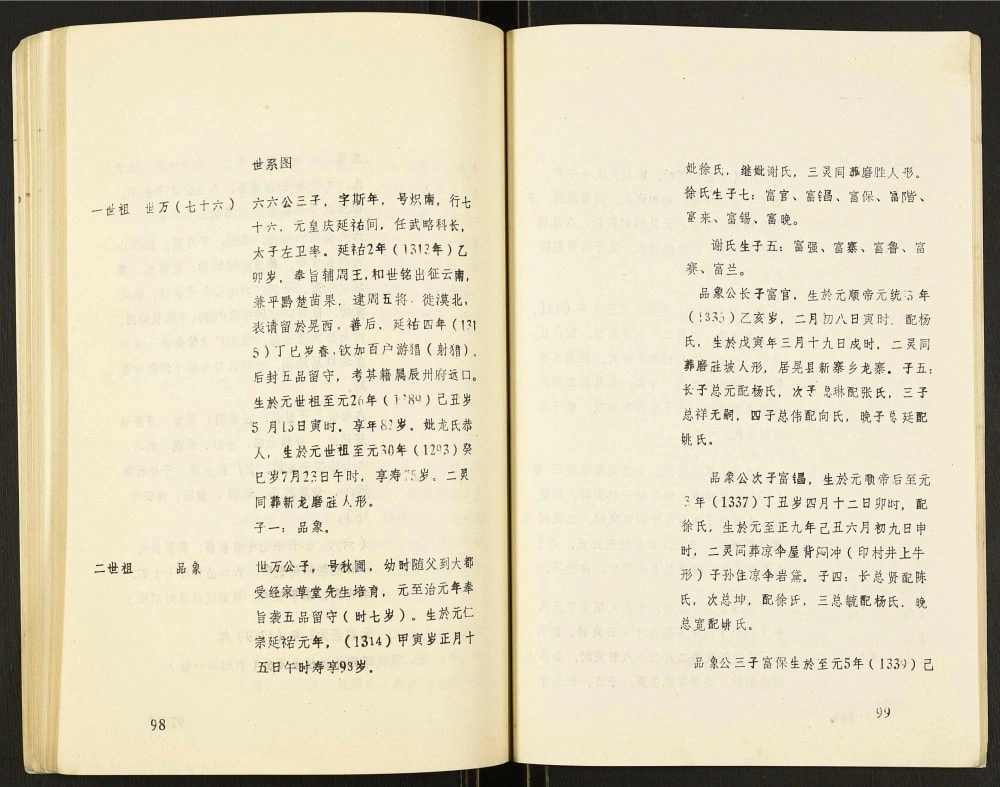 图片[7]-湖南怀化新晃县吴氏柳寨房族谱电子版PDF下载-中华家谱网