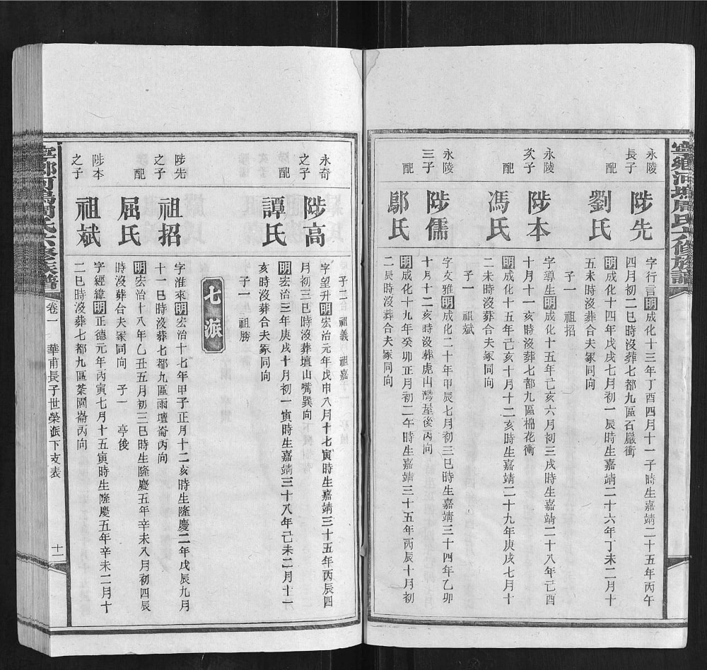 图片[6]-湖南长沙宁乡河坞周氏六修族谱电子版PDF下载-中华家谱网