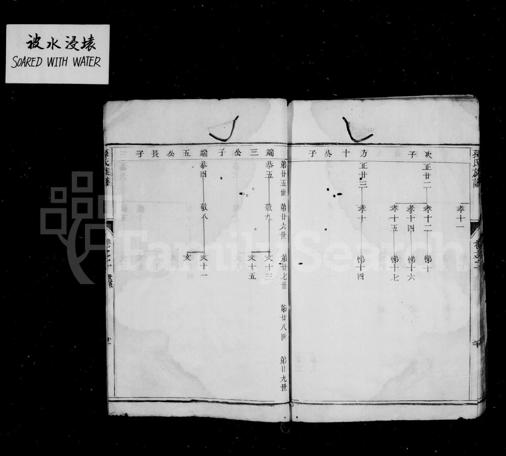 图片[8]-江苏镇江孙氏族谱电子版PDF下载-中华家谱网