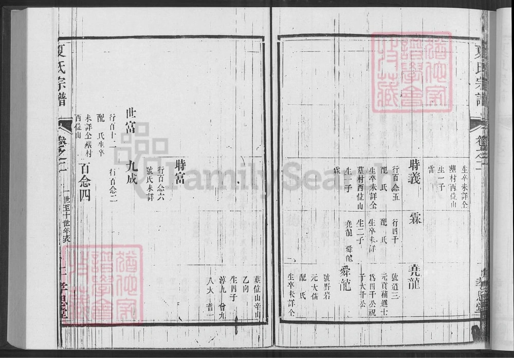 图片[7]-江苏句容夏氏宗谱（孝思堂）电子版PDF下载-中华家谱网