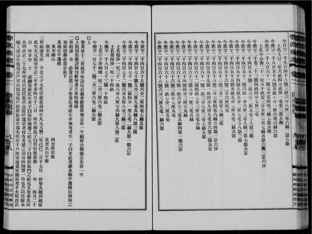 图片[7]-广东中山泰宁李氏族谱电子版PDF下载-中华家谱网