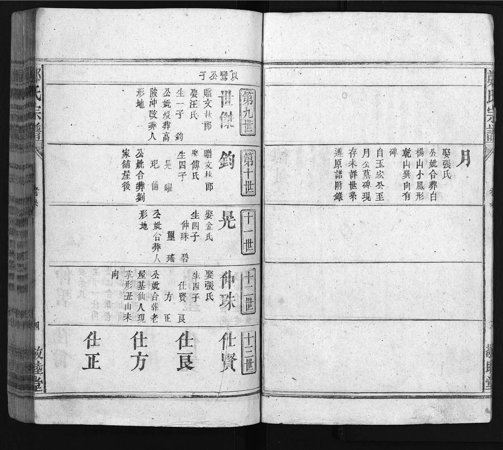 图片[8]-湖北黄冈英山郑氏宗谱（敬睦堂）电子版PDF下载-中华家谱网