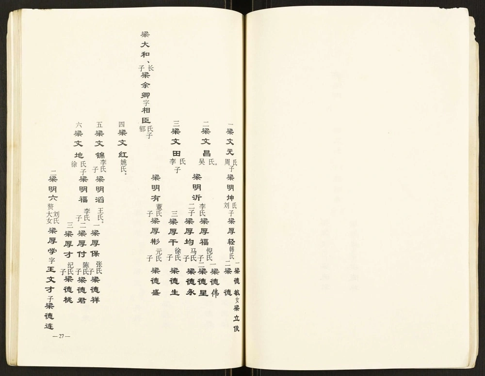 图片[8]-安徽天长梁氏家谱（守己堂、积庆堂）电子版PDF下载-中华家谱网