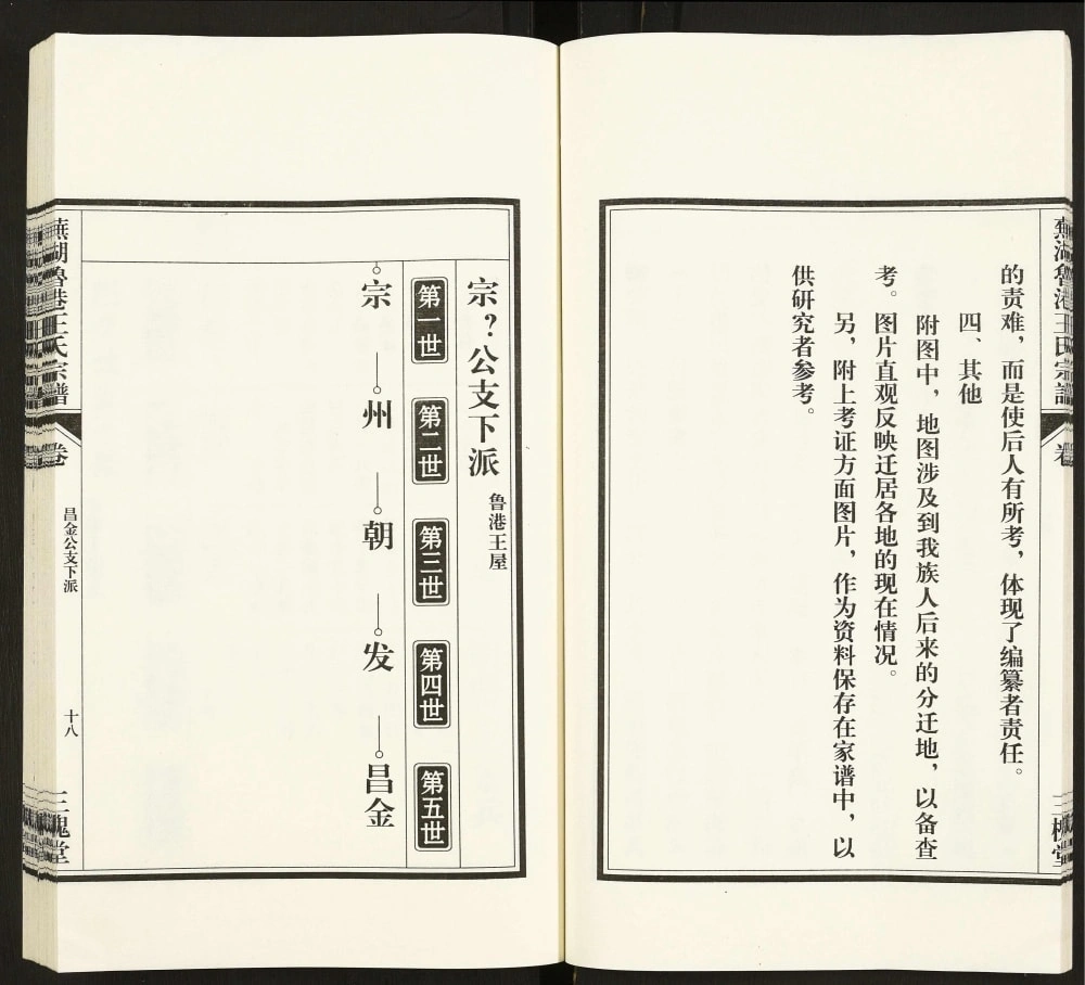 图片[8]-安徽芜湖鲁港王氏宗谱（三槐堂）电子版PDF下载-中华家谱网