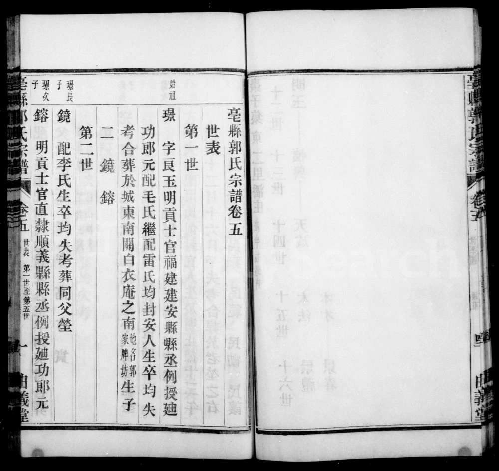 图片[7]-安徽亳州亳县郭氏宗谱（由义堂）电子版PDF下载-中华家谱网