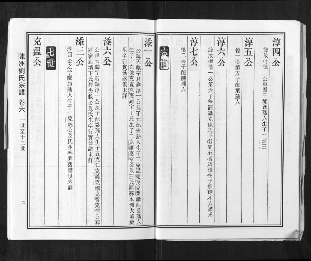 图片[8]-安徽桐城陈洲刘氏景公支谱电子版PDF下载-中华家谱网