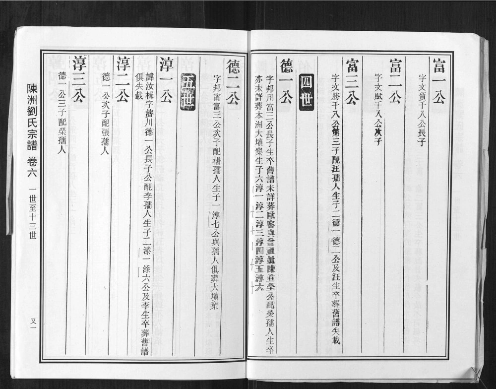 图片[7]-安徽桐城陈洲刘氏景公支谱电子版PDF下载-中华家谱网