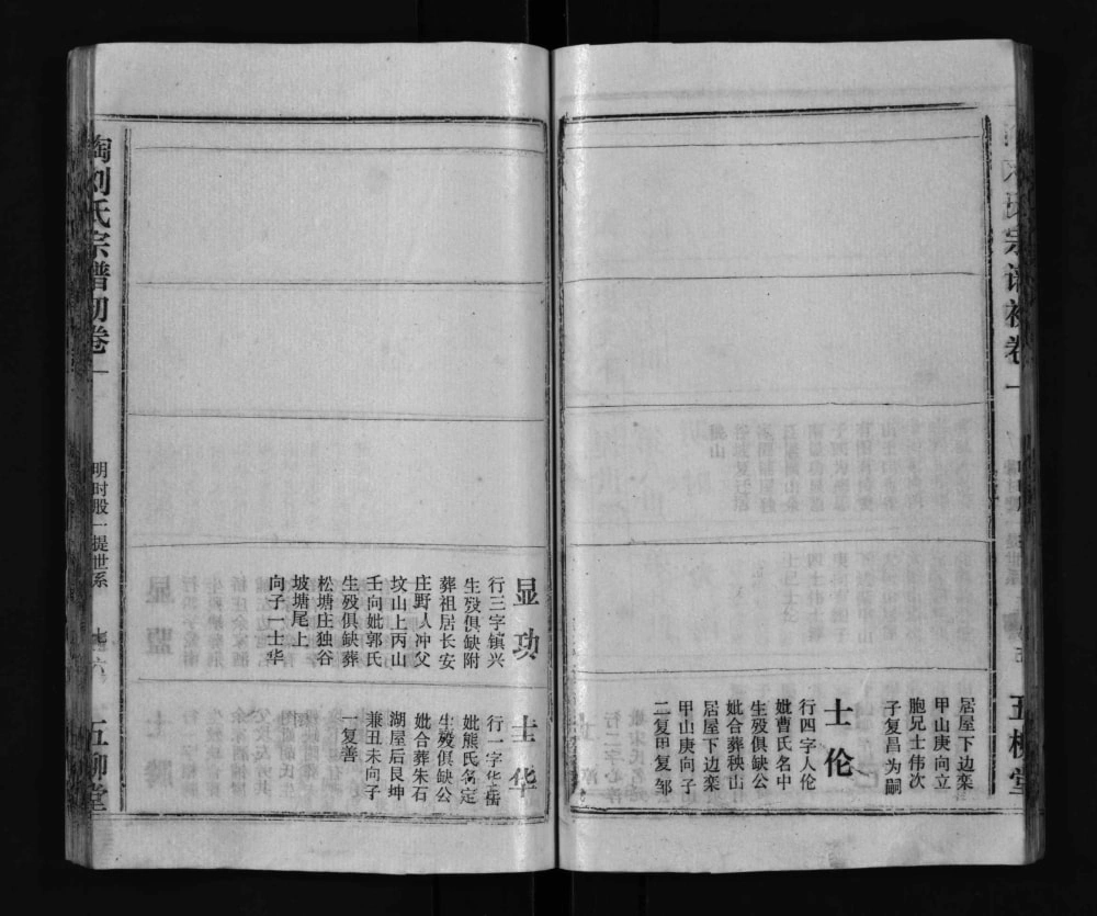 图片[8]-安徽安庆宿松陶刘氏宗谱（五柳堂）电子版PDF下载-中华家谱网