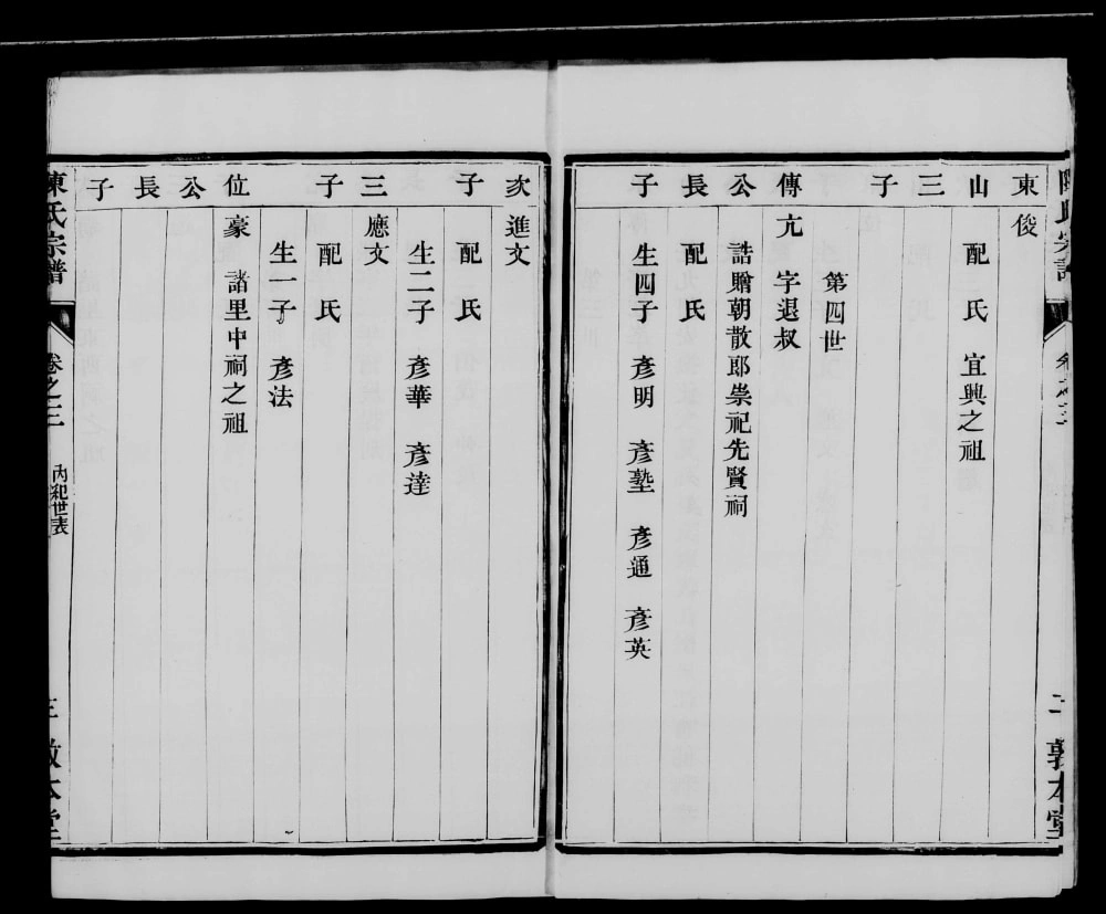 图片[8]-江苏常州金坛陈氏宗谱（敦本堂）电子版PDF下载-中华家谱网