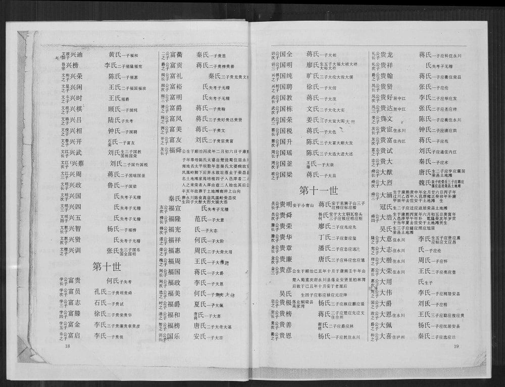 图片[7]-四川内江东兴区高氏族谱电子版PDF下载-中华家谱网