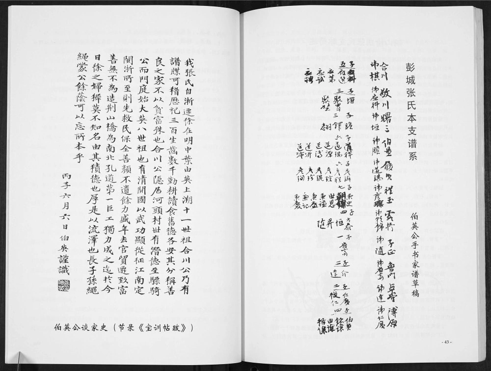 图片[4]-江苏徐州铜山榆庄张氏家谱电子版PDF下载-中华家谱网