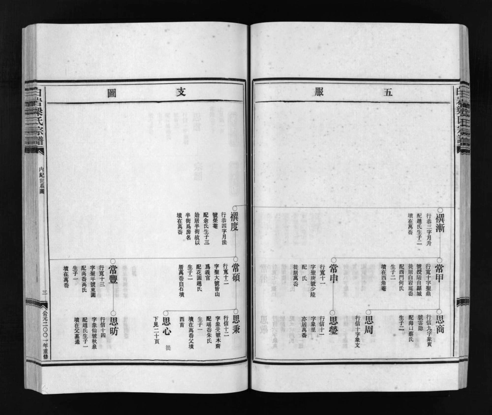 图片[8]-浙江乐清白岩梁氏宗谱电子版PDF下载-中华家谱网