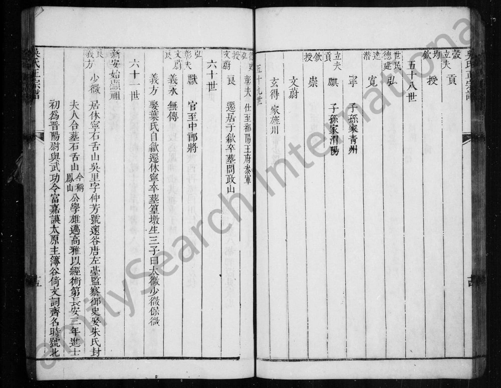 图片[6]-安徽黄山歙县吴氏正宗谱电子版PDF下载-中华家谱网